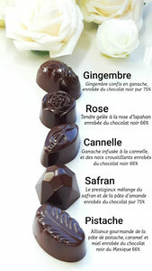 Chocolats